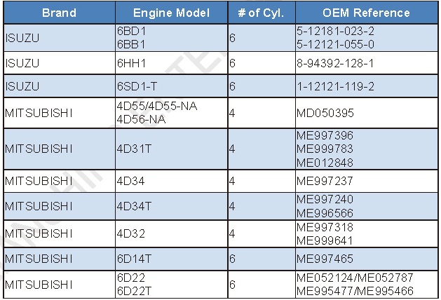 PISTON RING PISTON RING